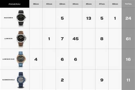 bracelet panerai paris|panerai strap size chart.